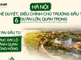 Phê duyệt, điều chỉnh chủ trương đầu tư 6 dự án lớn, quan trọng