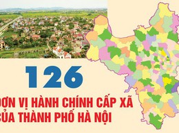 Phân loại đơn vị hành chính cấp xã trên địa bàn thành phố Hà Nội