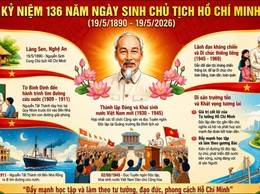 KỶ NIỆM 136 NĂM NGÀY SINH CHỦ TỊCH HỒ CHÍ MINH (19/5/1890 - 19/5/2026)