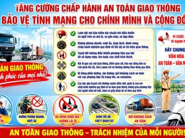 TĂNG CƯỜNG CHẤP HÀNH AN TOÀN GIAO THÔNG – BẢO VỆ TÍNH MẠNG CHO CHÍNH MÌNH VÀ CỘNG ĐỒNG