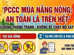 UBND XÃ THANH OAI: KHUYẾN CÁO BẢO ĐẢM AN TOÀN TRONG NHỮNG NGÀY NẮNG NÓNG GAY GẮT