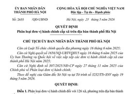 Hà Nội ban hành quyết định phân loại đơn vị hành chính cấp xã năm 2026