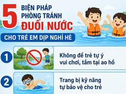 Phòng chống đuối nước cho trẻ em trong dịp hè