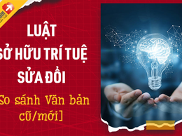 UBND phường Văn Miếu - Quốc Tử Giám tuyên truyền nội dung Luật số 07 năm 2026 của Quốc hội khóa 16 về Tín ngưỡng, tôn giáo 