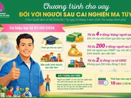 Phòng giao dịch NHCSXH Hà Đông triển khai chương trình tín dụng ưu đãi đối với người sau cai nghiện ma túy