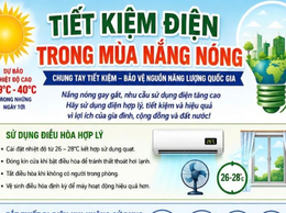 Sử dụng điện tiết kiệm, hiệu quả trong mùa nắng nóng