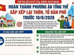RÀ SOÁT, SẮP XẾP LẠI THÔN, ẤP, TỔ DÂN PHỐ THEO CHỈ THỊ SỐ 21/CT-TTg XONG TRONG THÁNG 6/2026
