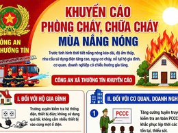  Khuyễn cáo phòng cháy, chữa cháy mùa nắng nóng  