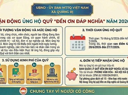 UBND – ỦY BAN MTTQ VIỆT NAM XÃ QUẢNG BỊ PHÁT ĐỘNG ỦNG HỘ QUỸ “ĐỀN ƠN ĐÁP NGHĨA” NĂM 2026