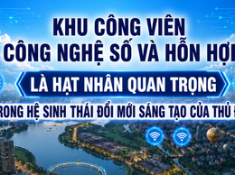 Khu công viên công nghệ số và hỗn hợp là hạt nhân quan trọng trong hệ sinh thái đổi mới sáng tạo của Thủ đô