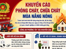 Công an phường Tây Tựu khuyến cáo phòng cháy, chữa cháy mùa nắng nóng