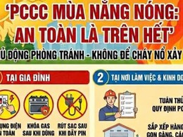 Xã Hồng Sơn khuyến cáo bảo đảm an toàn trong những ngày nắng nóng gay gắt