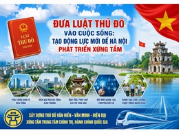 Đưa Luật Thủ đô vào cuộc sống: Tạo động lực mới để Hà Nội phát triển xứng tầm