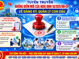 Tuyên truyền những điểm mới của Nghị Định 58/NĐ-CP ngày 13/02/2026 của chính phủ liên quan lĩnh vực đăng ký, quản lý con dấu