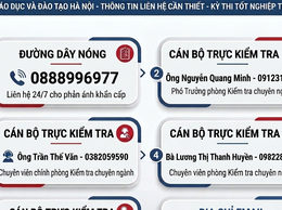 Sở Giáo dục & Đào tạo Hà Nội công khai số điện thoại đường dây nóng và cán bộ trực kiểm tra Kỳ thi tốt nghiệp THPT năm 2026