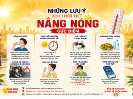 Những lưu ý khi thời tiết nắng nóng cực điểm