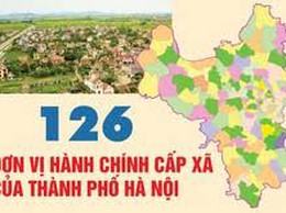 Phường Giảng Võ được phân loại đơn vị hành chính loại 1