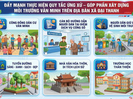 Đẩy mạnh thực hiện Quy tắc ứng xử, góp phần thực hiện môi trường văn minh trên địa bàn xã Đại Thanh