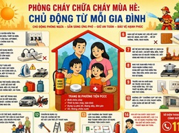 Phòng cháy chữa cháy mùa hè: Bình yên bắt đầu từ sự chủ động của mỗi gia đình