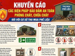 Khuyến cáo: Các biện pháp bảo đảm an toàn phòng cháy, chữa cháy đối với cơ sở thu mua phế liệu