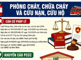 Công văn về việc tăng cường công tác quản lý Nhà nước về phòng cháy, chữa cháy và cứu nạn, cứu hộ đối với các cơ sở, hộ gia đình, cá nhân sản xuất, kinh doanh trên địa bàn xã Bình Minh, TP. Hà Nội.