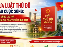 Đưa Luật Thủ đô vào cuộc sống: Tạo động lực mới để Hà Nội phát triển xứng tầm
