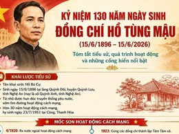 Xã Hoà Phú tuyên truyền kỷ niệm 130 năm Ngày sinh đồng chí Hồ Tùng Mậu (15/6/1896-15/6/2026)