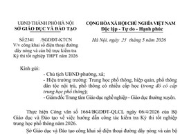 Công khai số điện thoại đường dây nóng và cán bộ trực kiểm tra Kỳ thi tốt nghiệp THPT năm 2026