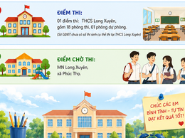 Thông báo thời gian, địa điểm thi tuyển sinh vào lớp 10 THPT năm học 2026 – 2027 (Điểm thi tại trường THCS Long Xuyên)
