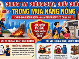 CHUNG TAY PHÒNG CHÁY, CHỮA CHÁY TRONG MÙA NẮNG NÓNG 
Chủ động phòng ngừa – Giảm thiểu nguy cơ cháy, nổ