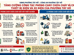 Phường Tây Hồ tăng cường tuyên truyền phòng cháy chữa cháy đối với thiết bị điện và xe điện