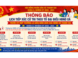 THÔNG BÁO Lịch tiếp xúc cử tri theo Tổ đại biểu HĐND xã trước Kỳ họp thường lệ giữa năm 2026 của HĐND xã Thanh Oai Khóa II, nhiệm kỳ 2026-2031
