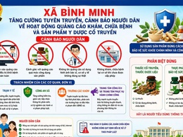 Công văn về việc tăng cường công tác tuyên truyền, cảnh báo người dân đối với hoạt động quảng cáo khám
bệnh, chữa bệnh và các sản phẩm y dược cổ truyền