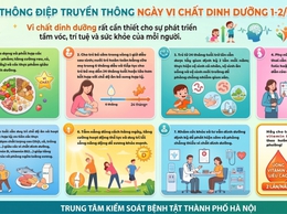 Thông điệp truyền thông Ngày vi chất dinh dưỡng 1-2/6/2026