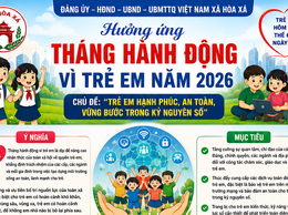 CÙNG CHUNG TAY HÀNH ĐỘNG VÌ MỘT TƯƠNG LAI AN TOÀN, HẠNH PHÚC CHO TRẺ EM –!
