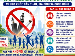 HƯỞNG ỨNG NGÀY THẾ GIỚI KHÔNG THUỐC LÁ 31/05 VÀ TUẦN LỄ QUỐC GIA KHÔNG THUỐC LÁ 25-31/05/2026