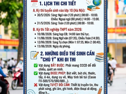 Xã Kim Anh đồng hành cùng các sĩ tử trong kỳ thi vào lớp 10 và Tốt nghiệp THPT năm 2026.