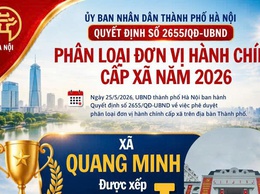 HÀ NỘI BAN HÀNH QUYẾT ĐỊNH PHÂN LOẠI ĐƠN VỊ HÀNH CHÍNH CẤP XÃ NĂM 2026