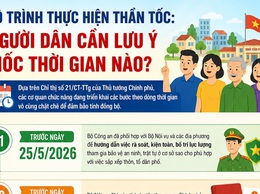 Quy định mới về sắp xếp thôn, tổ dân phố - Xã Thanh Oai khẩn trương xây dựng phương án phù hợp trước 30/6/2026
