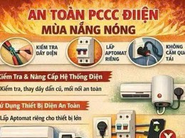Khuyến cáo các biện pháp đảm bảo an toàn PCCC trong sử dụng điện mùa nắng nóng