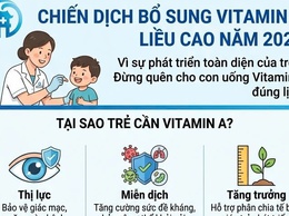 Thông tin chiến dịch uống bổ sung Vitamin A ngày 1 - 2/6/2026