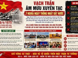 Nhận diện và phản bác luận điệu xuyên tạc về ngày 30/4, Giữ vững niềm tin, bảo vệ sự thật lịch sử