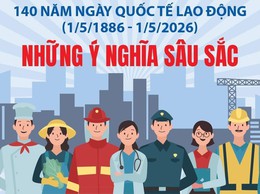 QUỐC TẾ LAO ĐỘNG 1/5: BIỂU TƯỢNG CỦA ĐOÀN KẾT, KHÁT VỌNG VÀ SỨC MẠNH TRI THỨC
