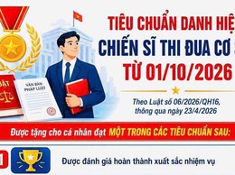 Tiêu chuẩn xét danh hiệu “Chiến sĩ thi đua cơ sở”