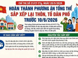 Hoàn thành Phương án sắp xếp thôn, tổ dân phố trước ngày 10/6/2026
