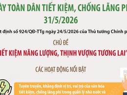 Hưởng ứng Ngày toàn dân tiết kiệm, chống lãng phí 31/5