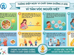 Cùng chung tay phòng, chống thiếu vi chất dinh dưỡng