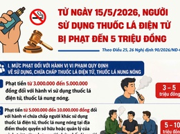 Từ ngày 15/5/2026, người sử dụng thuốc lá điện tử bị phạt đến 5 triệu đồng!