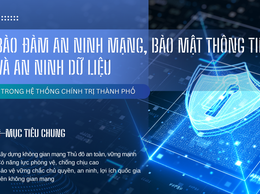 Hà Nội: Bảo đảm an ninh mạng, bảo mật thông tin và an ninh dữ liệu
