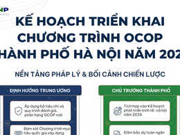 Triển khai Chương trình OCOP Hà Nội năm 2026